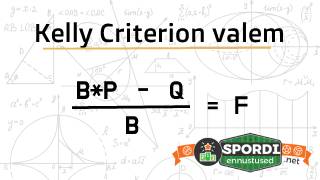 Kelly Criterion valem